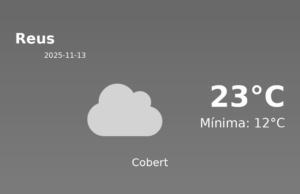 El temps avui 13 de Novembre de 2025 a Reus segons l’AEMET