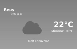 Previsió de l’AEMET a Reus avui 15 de Novembre de 2025