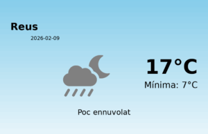 Predicció meteorològica: Reus, 9 de Febrer de 2026