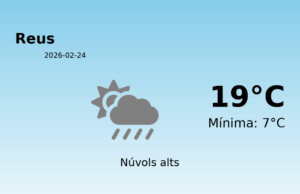 Previsió de l’AEMET a Reus avui 24 de Febrer de 2026