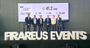 L’impacte econòmic de firaReus Events ascendeix a 41,2 milions d’euros durant el 2025