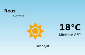 Predicció meteorològica: Reus, 29 de Març de 2026