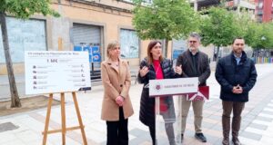 L’Ajuntament de Reus destina 1 milió d’euros del superàvit al pressupost 2025 per a inversions en habitatge i medi ambient