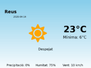El temps a Reus avui, 14 de Abril de 2026