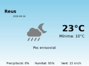 El temps a Reus avui, 16 de Abril de 2026