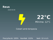 El temps a Reus avui, 4 de Maig de 2026