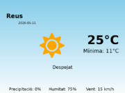 El temps a Reus avui, 11 de Maig de 2026