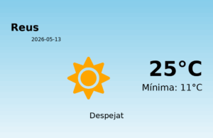 AEMET: El temps per a Reus – 13 de Maig de 2026