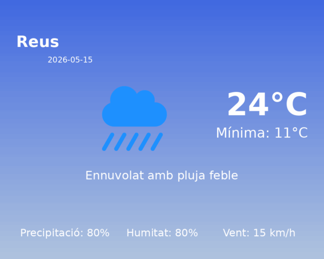 reus_2026-05-15.png
