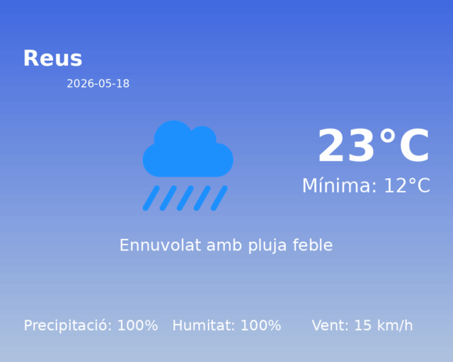 reus_2026-05-18.png