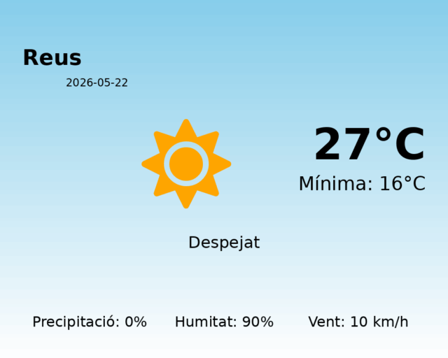 reus_2026-05-22.png