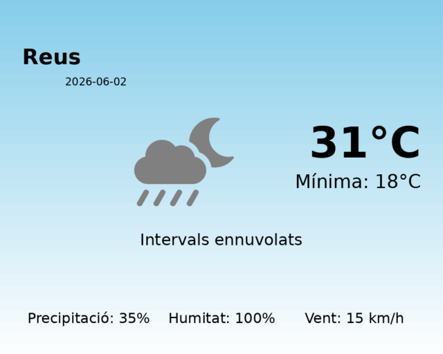 reus_2026-06-02.png
