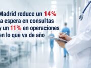 La Comunitat de Madrid escurça els temps d’espera en consultes i operacions