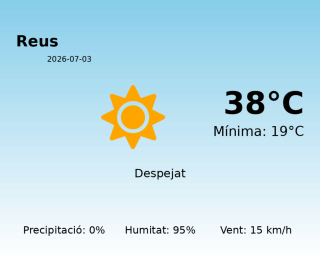 reus_2026-07-03.png
