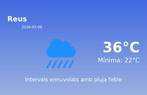 AEMET: El temps per a Reus – 8 de Juliol de 2026