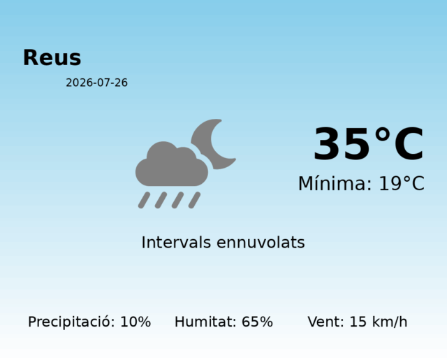 reus_2026-07-26.png