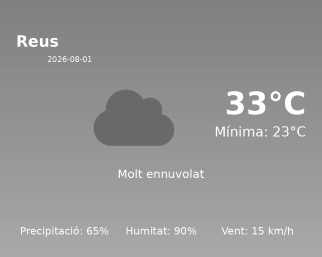 reus_2026-08-01.png