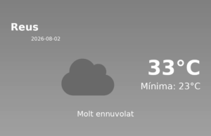 El temps avui 2 de Agost de 2026 a Reus segons l’AEMET
