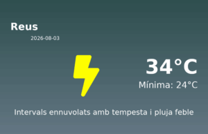 Predicció meteorològica: Reus, 3 de Agost de 2026