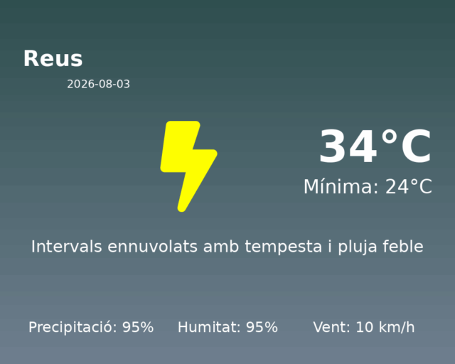 reus_2026-08-03.png
