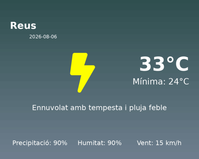 reus_2026-08-06.png