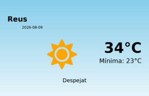 El temps avui 9 de Agost de 2026 a Reus segons l’AEMET