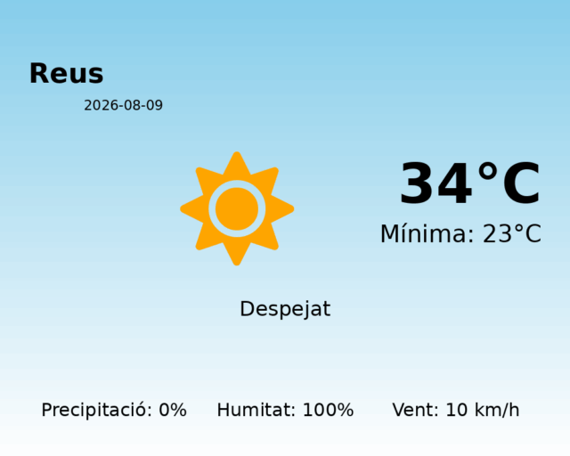 reus_2026-08-09.png