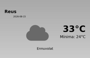 Previsió de l’AEMET a Reus avui 15 de Agost de 2026