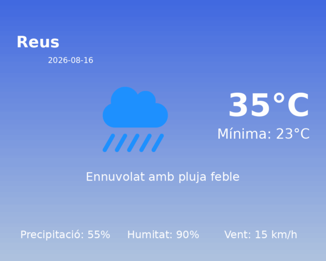 reus_2026-08-16.png