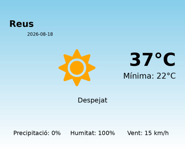 reus_2026-08-18.png