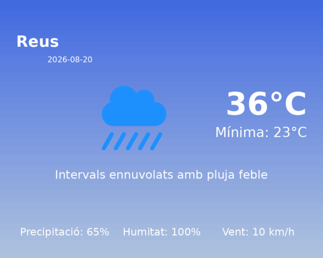 reus_2026-08-20.png