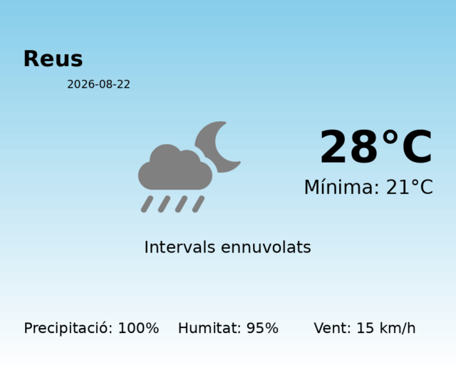 reus_2026-08-22.png