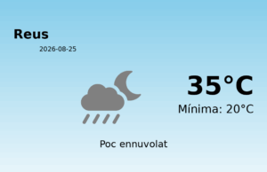 El temps a Reus avui, 25 de Agost de 2026