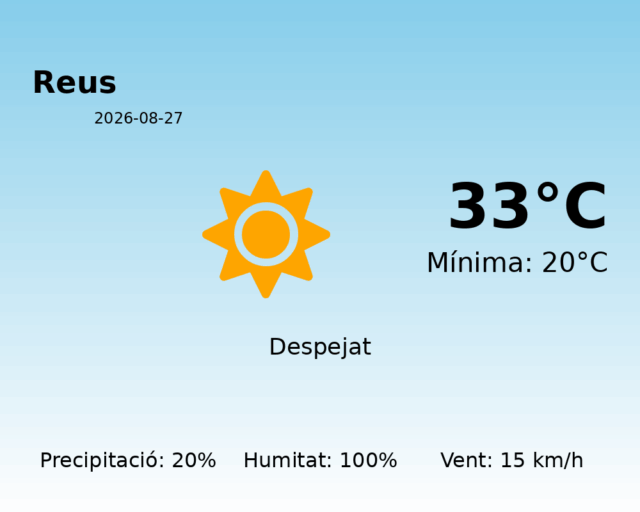 reus_2026-08-27.png