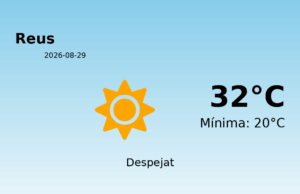 El temps avui 29 de Agost de 2026 a Reus segons l’AEMET