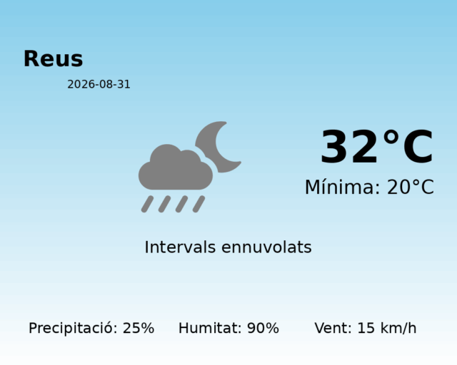 reus_2026-08-31.png