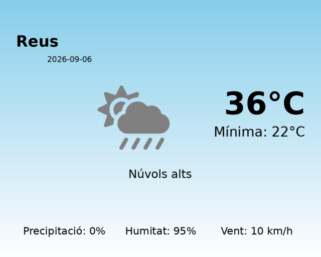 reus_2026-09-06.png