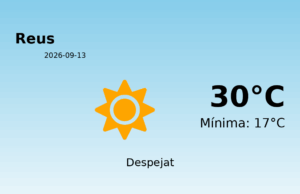 Previsió de l’AEMET a Reus avui 13 de Setembre de 2026