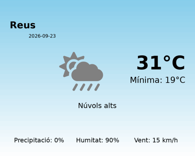 reus_2026-09-23.png