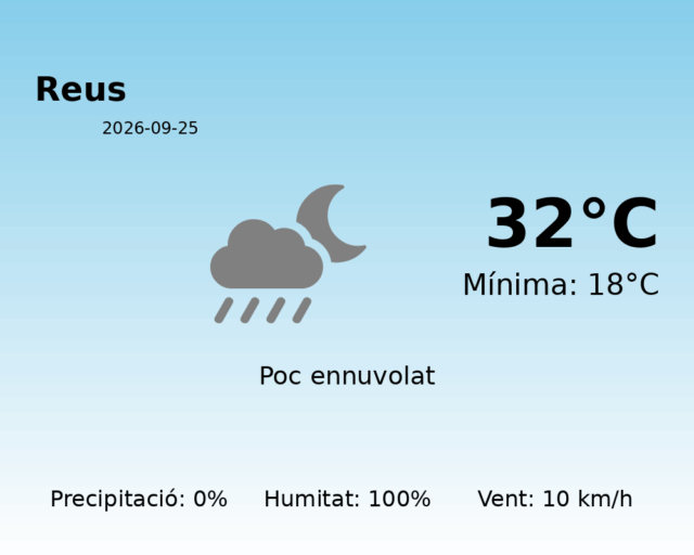 reus_2026-09-25.png