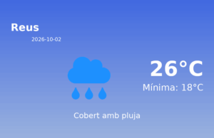 Previsió de l’AEMET a Reus avui 2 de Octubre de 2026