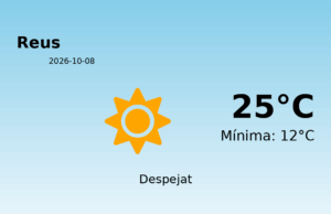 AEMET: El temps per a Reus – 8 de Octubre de 2026