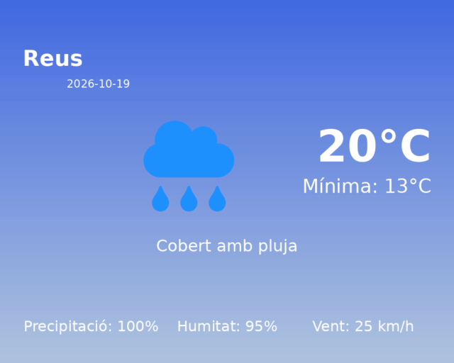 reus_2026-10-19.png